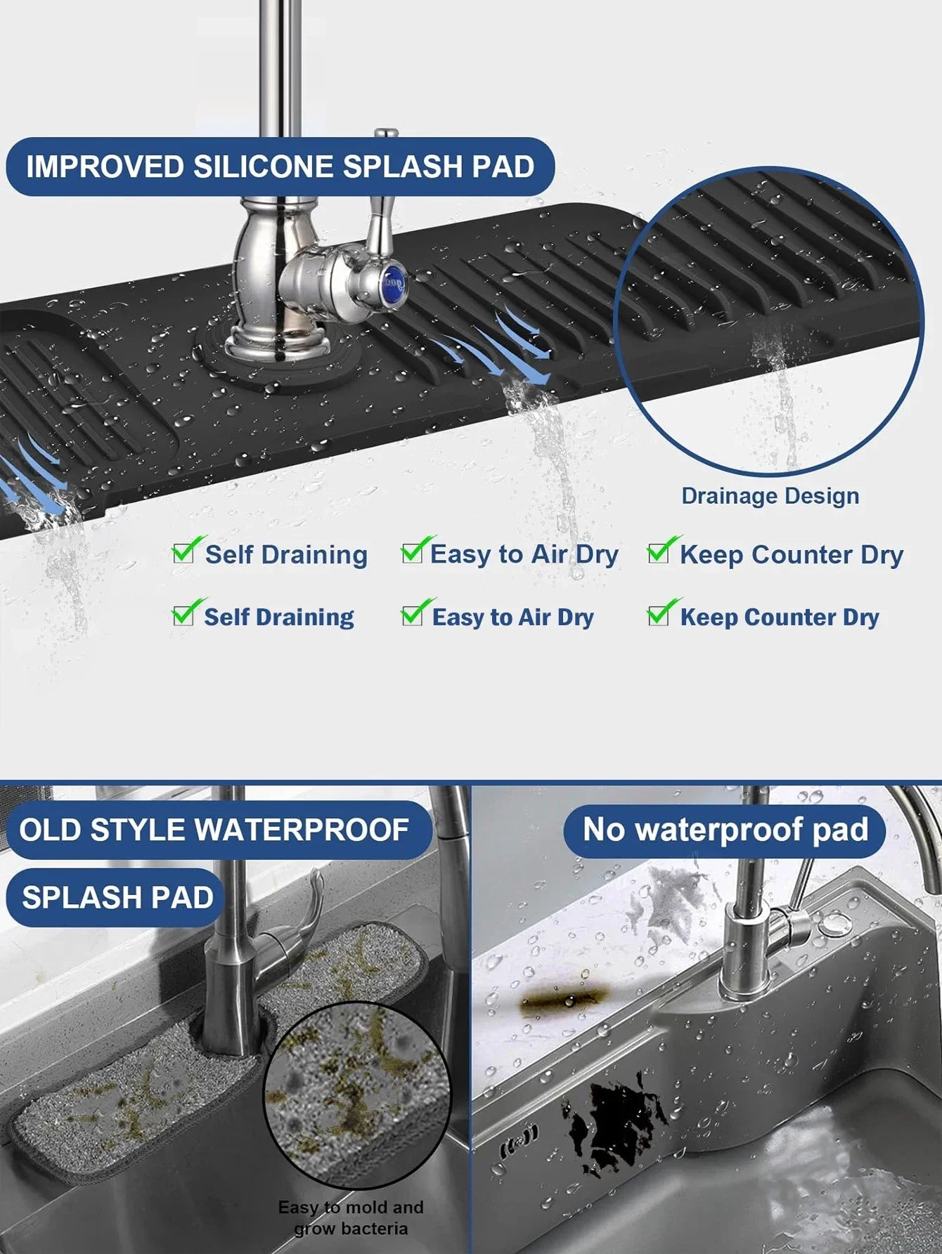 "Versatile Kitchen Faucet Splash Guard Mat - Silicone Sink Protector & Drain Pad for a Mess-Free Kitchen!"